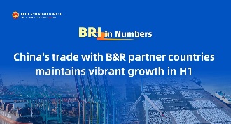 BRI in Numbers | China's trade with B&R partner countries maintains vibrant growth in H1