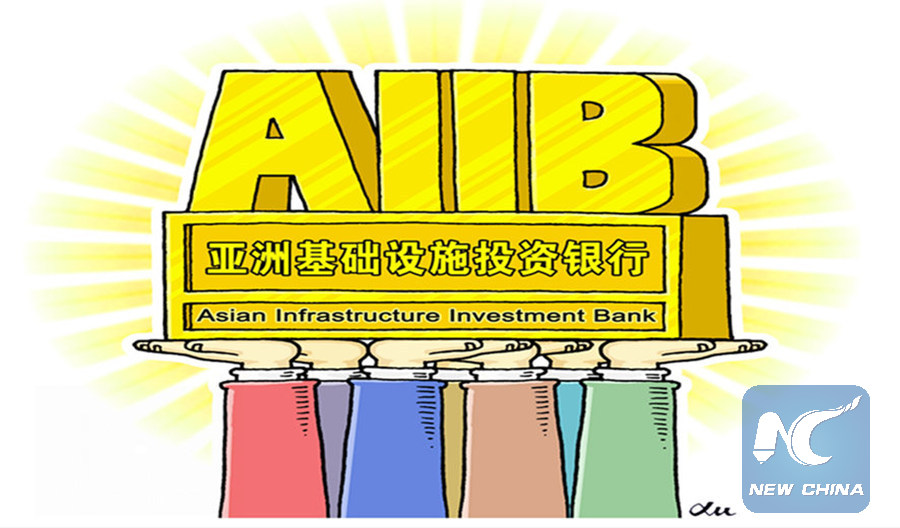 AIIB formally established in Beijing