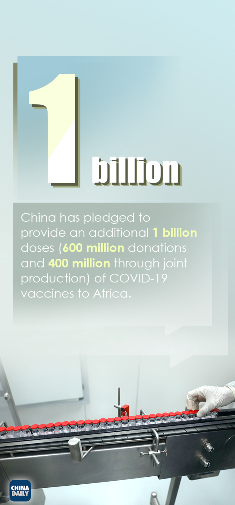 China and Africa's partnership on COVID-19 vaccines