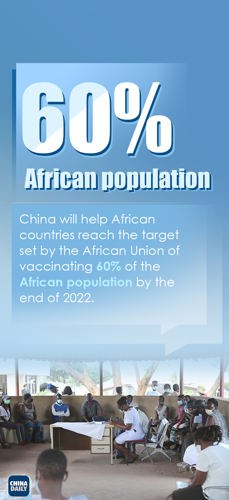 China and Africa's partnership on COVID-19 vaccines